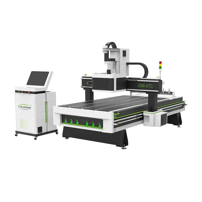 ATC stands for in CNC machine ATC stands for in CNC machine